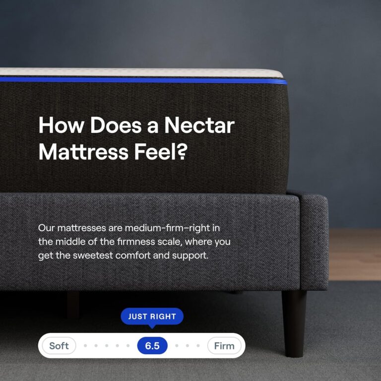 Nectar Mattress Review